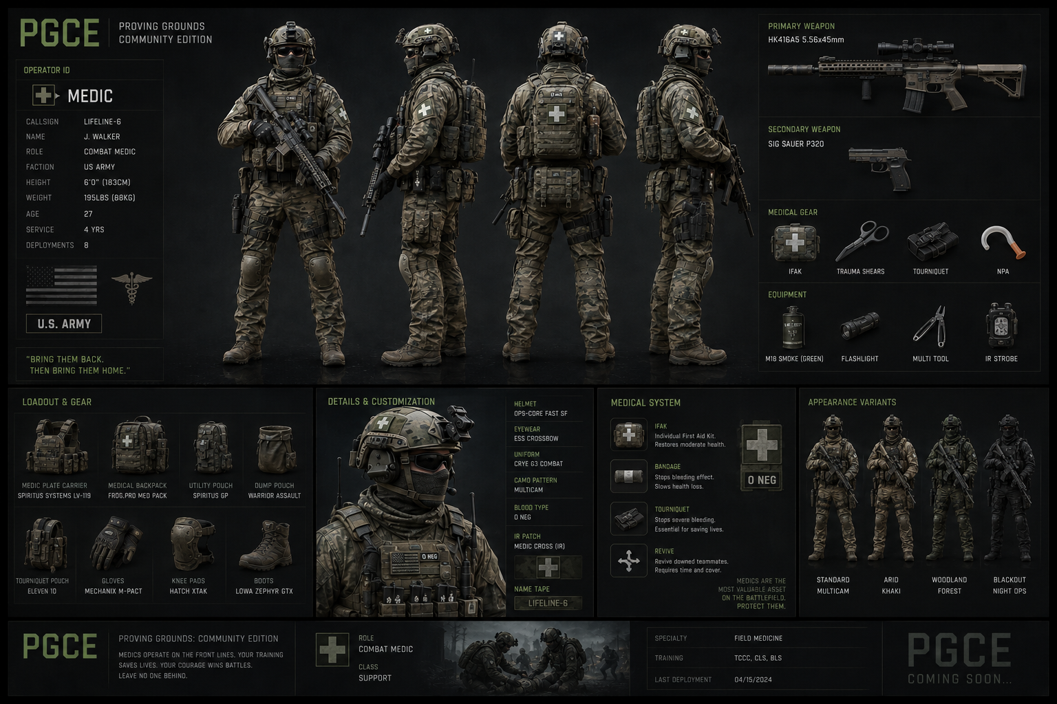 Medic class