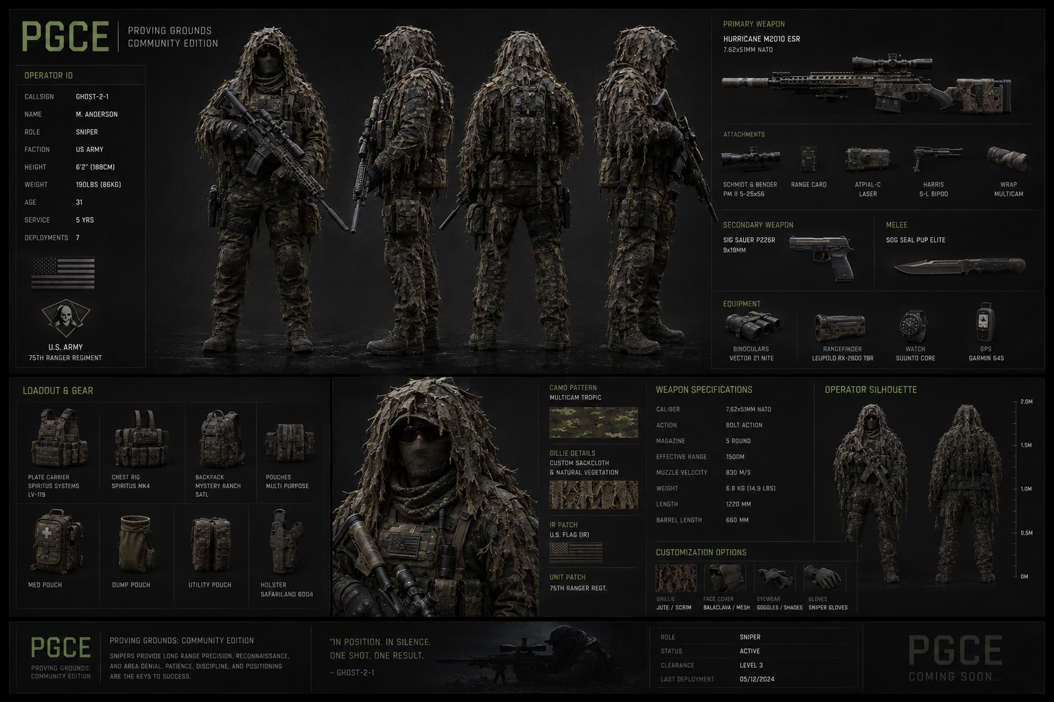 Sniper class