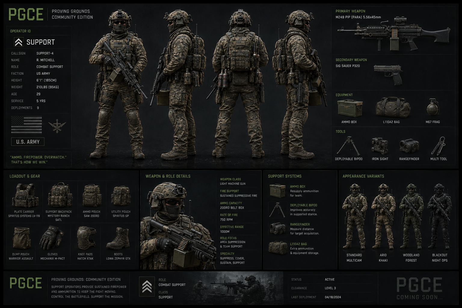 PGCE support class concept art