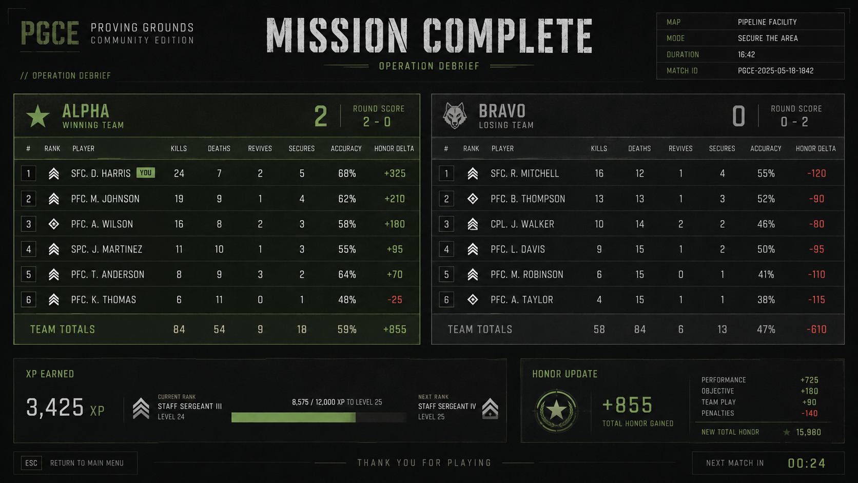 End game screen